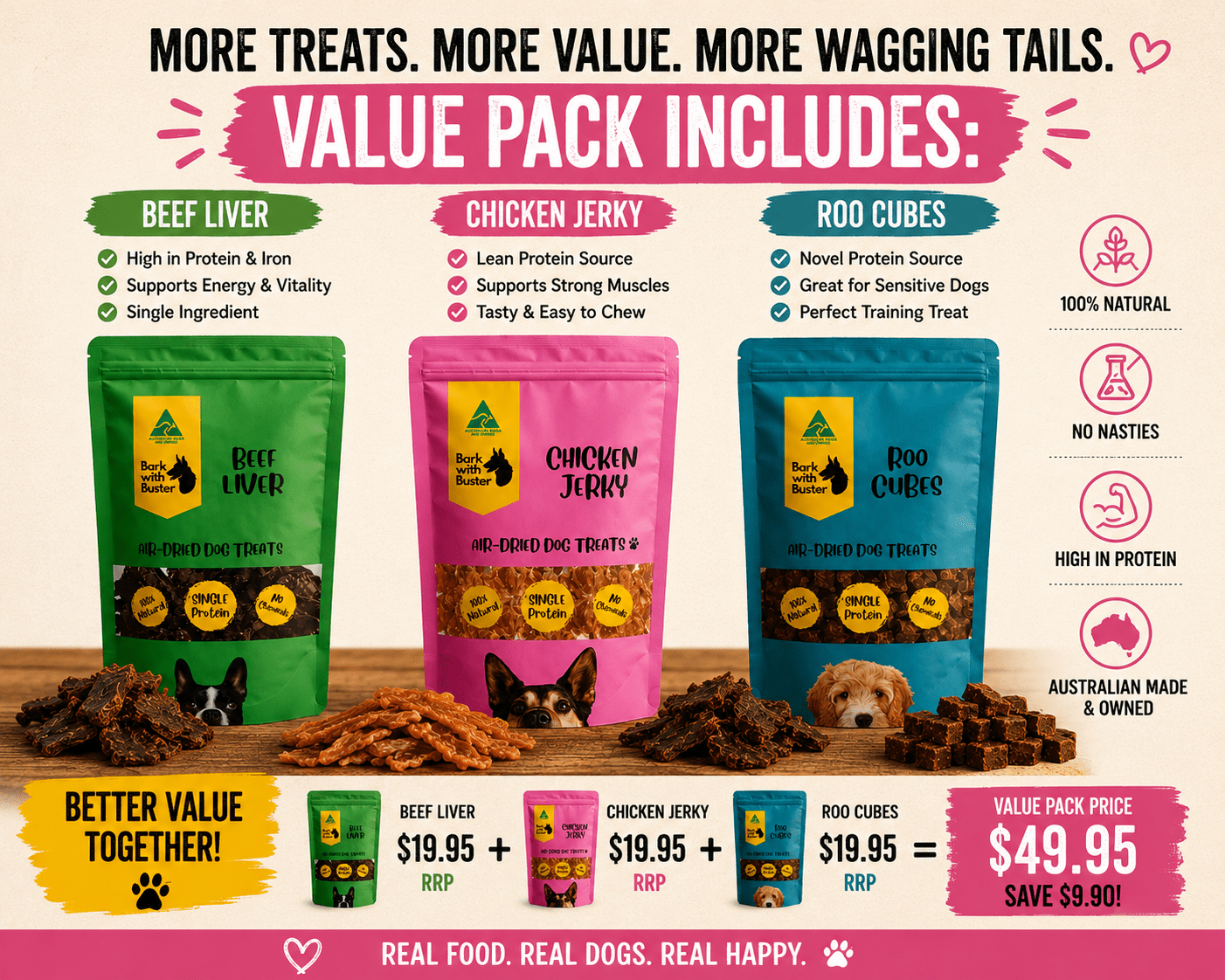 Dog Treats Value Pack Australia | Natural Beef Chicken & Kangaroo Mix - Bark with Buster