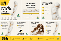 Australian rabbit skin twists dog chews with fur on, size guide, benefits and Bark with Buster branding