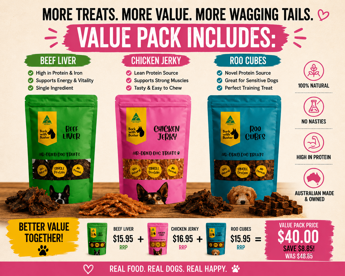 Dog Treats Value Pack Australia | Natural Beef Chicken & Kangaroo Mix - Bark with Buster
